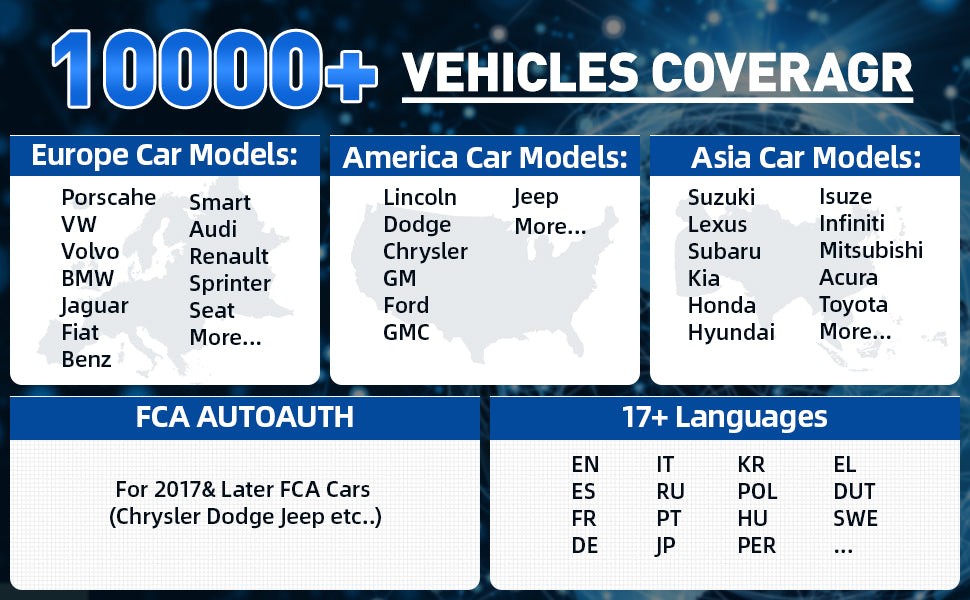 Kingbolen K7 supported vehicles