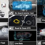 Launch CRP123 OBD2 Scanner Tool Displaying Diagnostic Data