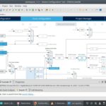 STM32 Microcontroller for OBD2 Applications