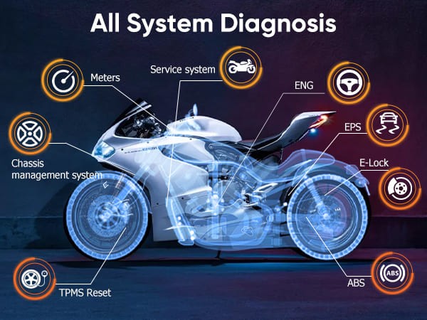 Motorcycle Scan Tool