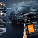 Foxwell NT1009 All System Car Scanner showing all system diagnosis and Bi-directional controls