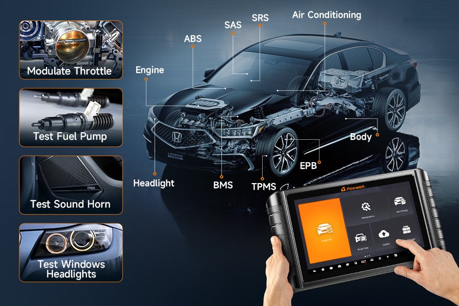 Foxwell NT1009 All System Car Scanner showing all system diagnosis and Bi-directional controls