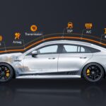 OBD2 Scanner Displaying Real-Time Data