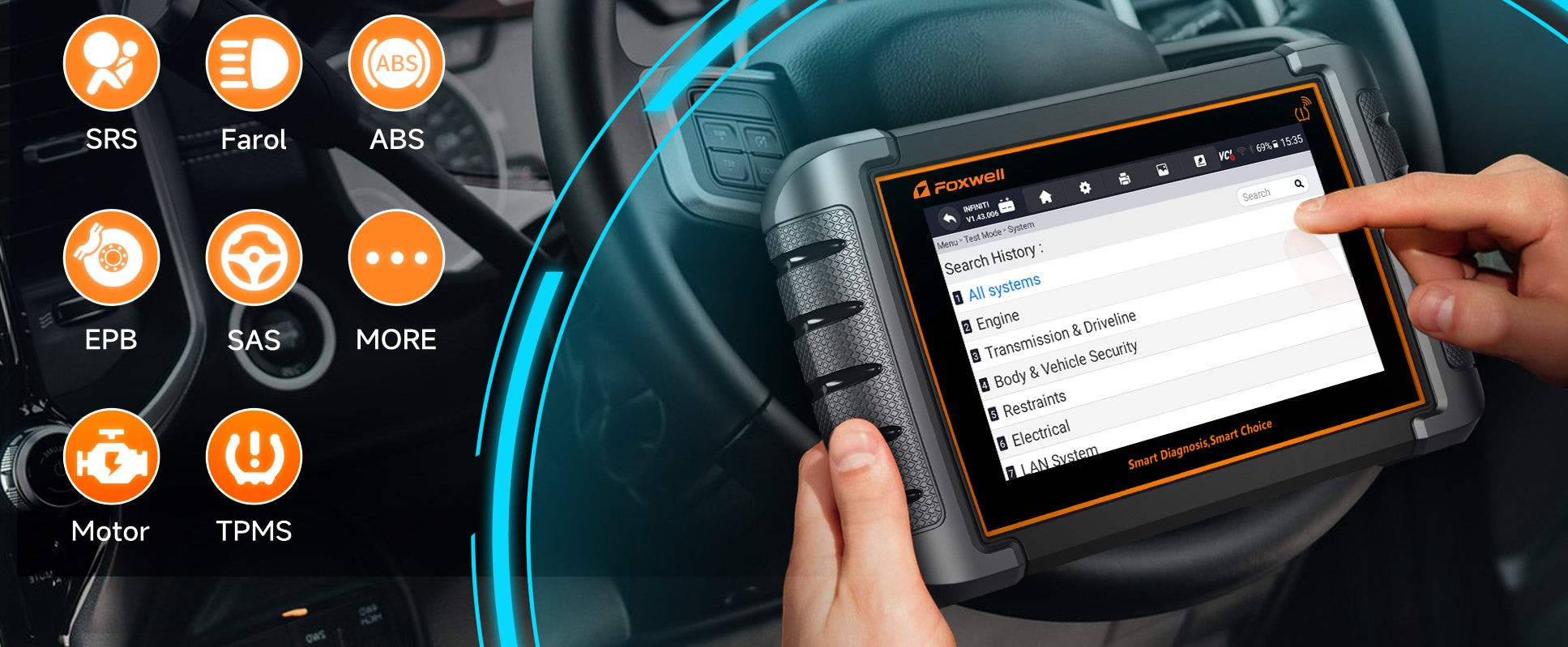 OBD2 Scanner Functions | Foxwell