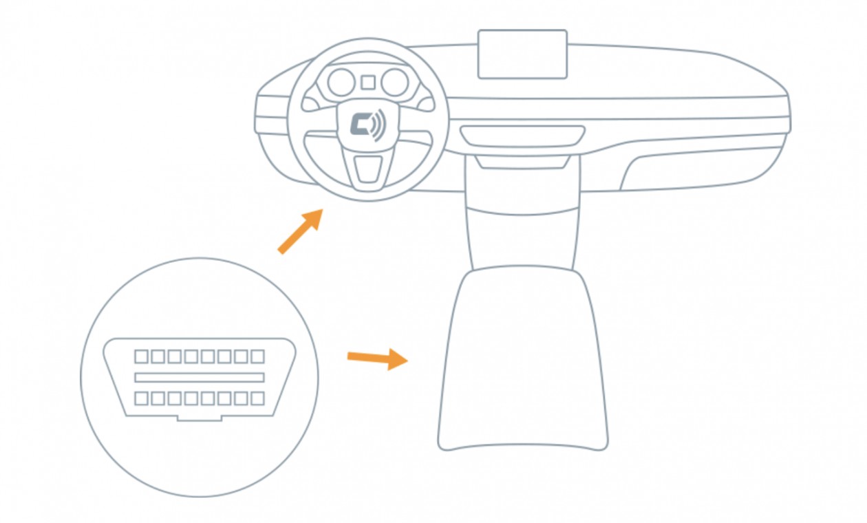 Most common location of the OBD II port
