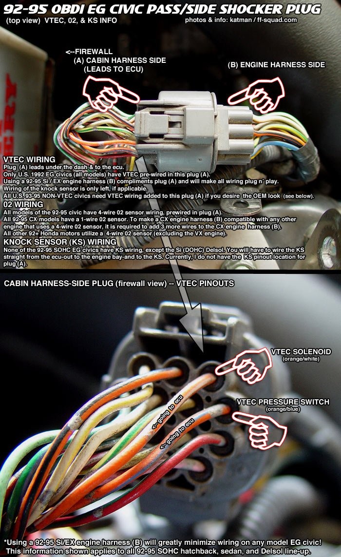 OBD1 connector for Honda code retrieval
