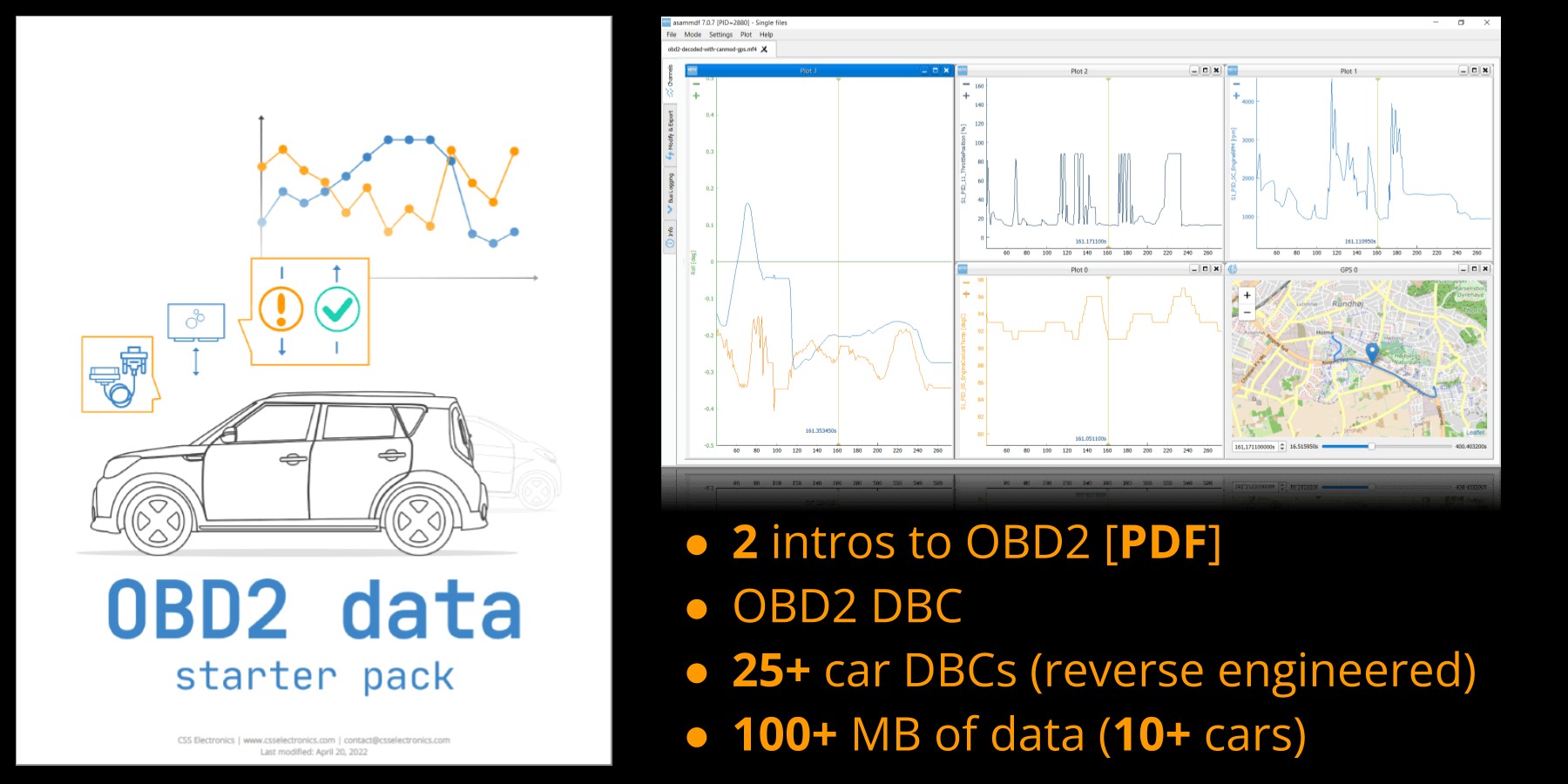 OBD2 Port