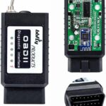 Cloning a transponder key involves creating an exact copy of the original key's electronic code
