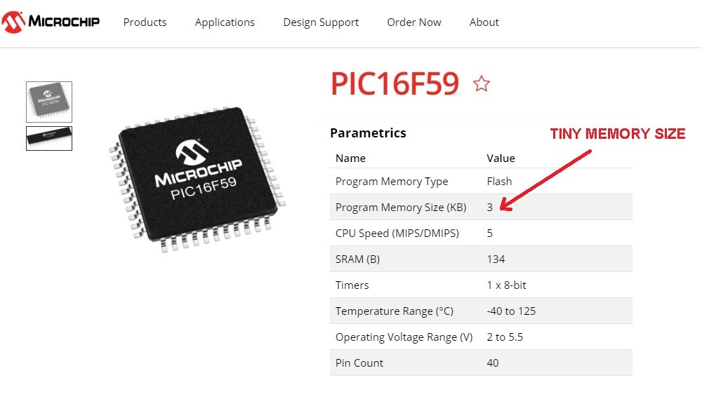 PIC16F59 Microprocessor Specifications Showing Limited Memory