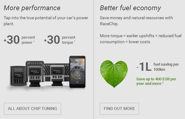Racechip tuning device