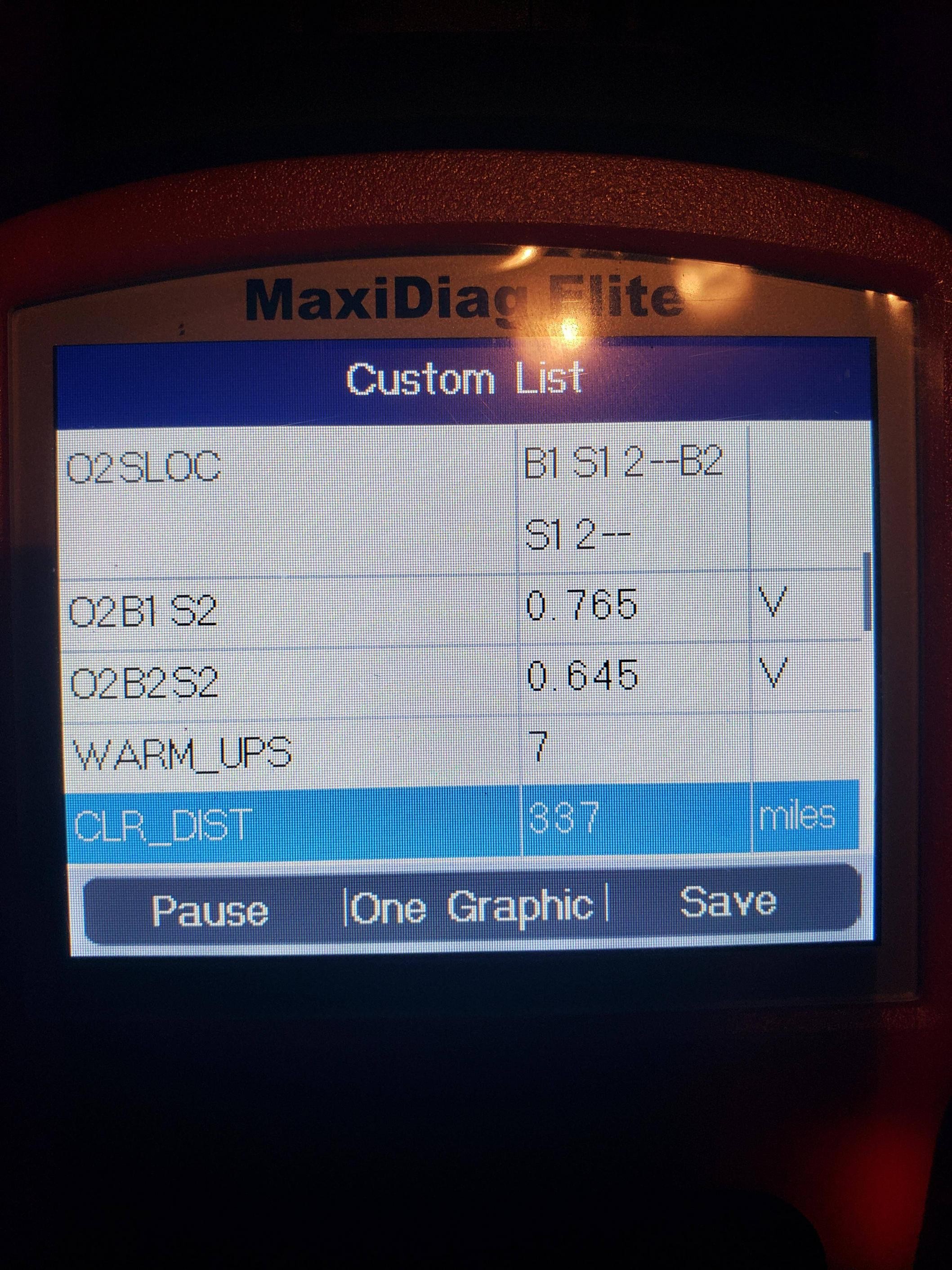 Ford Police Interceptor O2 Sensor Data