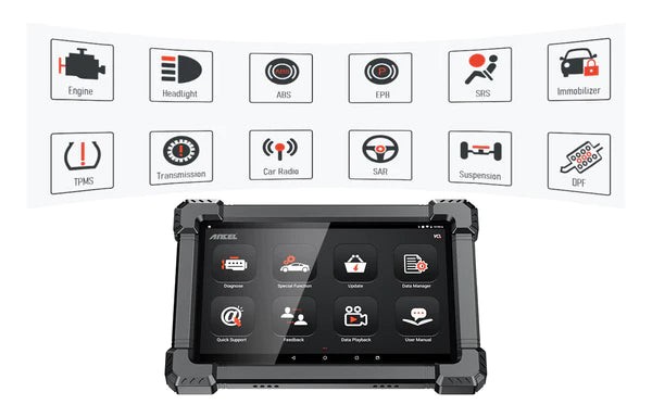 Car Diagnostics