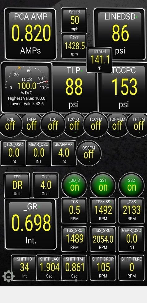 Transmission Diagnosis