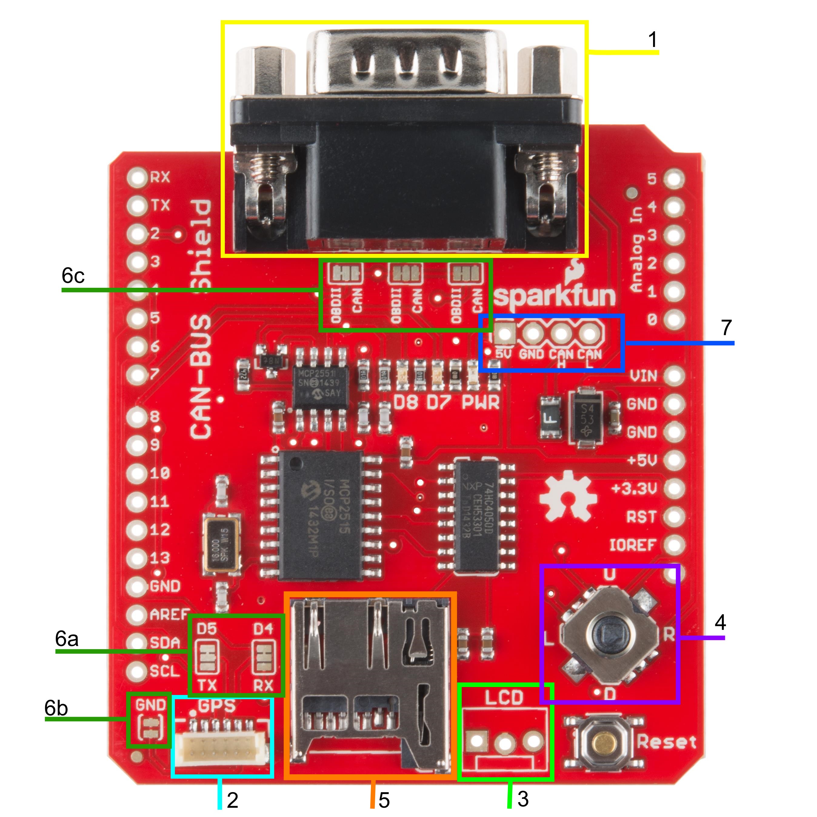 OBD2 Port Location