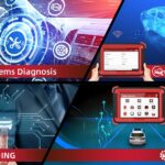 Thinkcar Thinktool Pro All Systems Bidirectional OBD2 Scanner