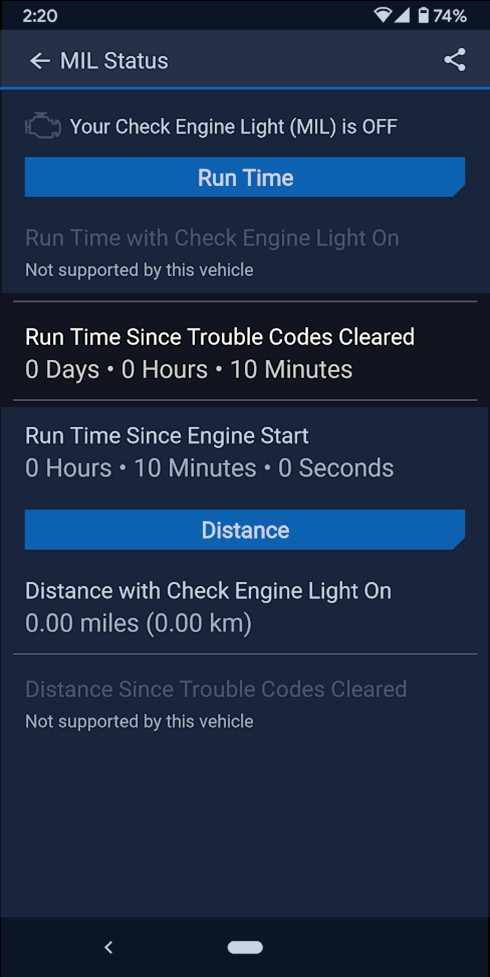 Engine Run Time Since DTCs Cleared