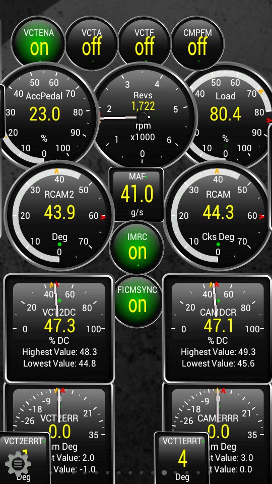VCT Monitor