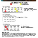 Honda ECU location for code reading