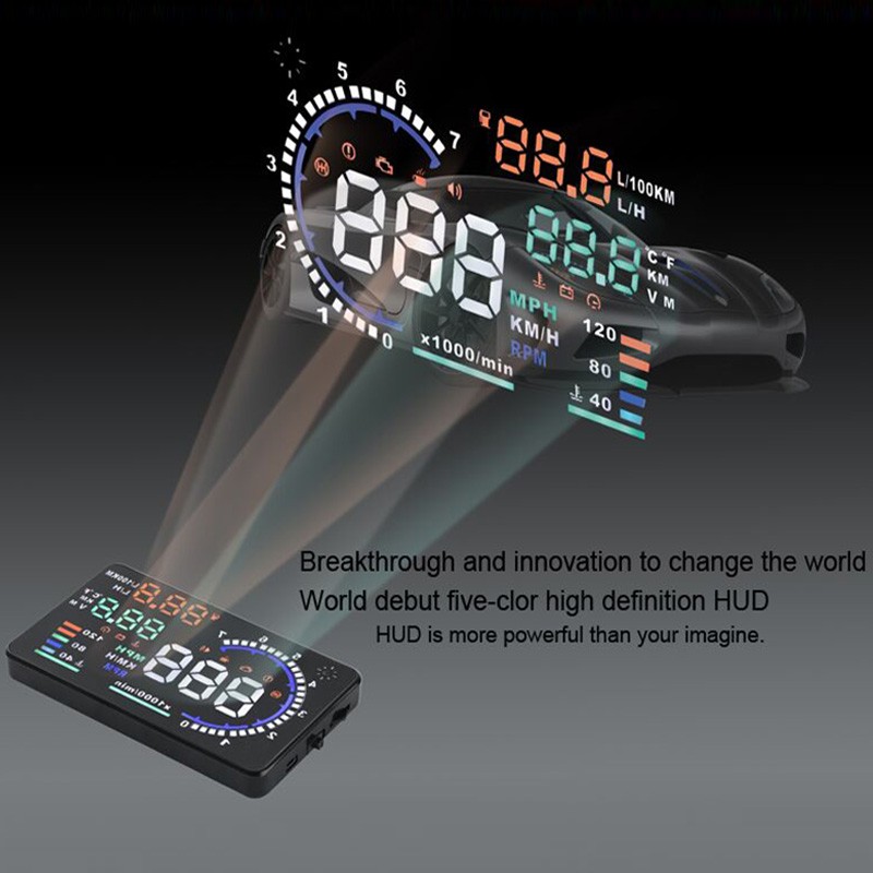 iKiKin OBD2 HUD with GPS navigation